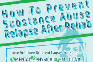 How To Prevent Substance Abuse Relapse After Rehab – Infographic