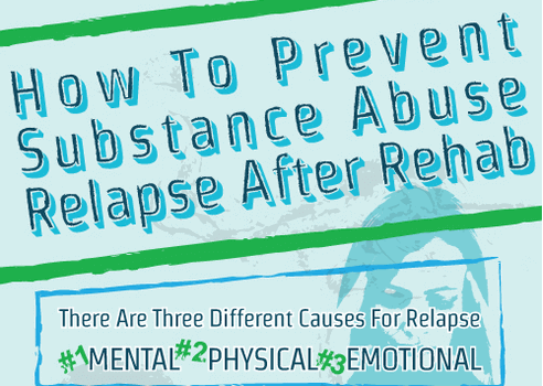 How To Prevent Substance Abuse Relapse After Rehab – Infographic